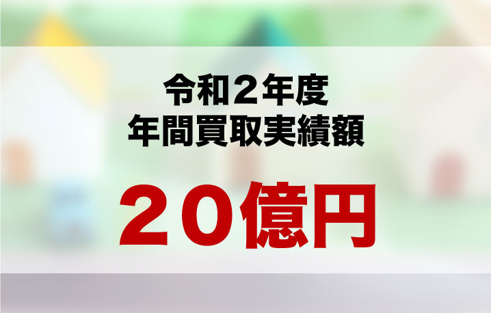 令和元年度年間買取実績額　15億円